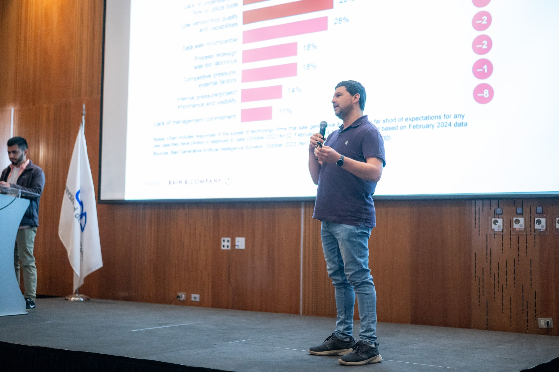 Foto 85 de Conferencia IADevs 2024