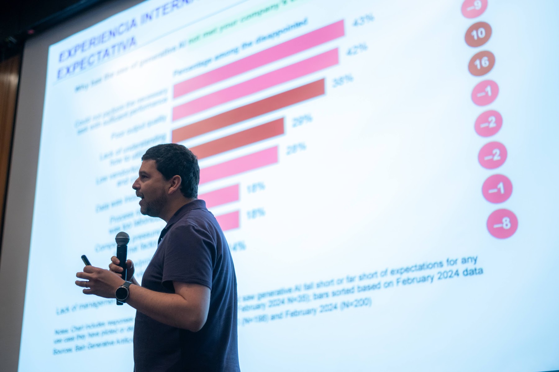 Foto 86 de Conferencia IADevs 2024