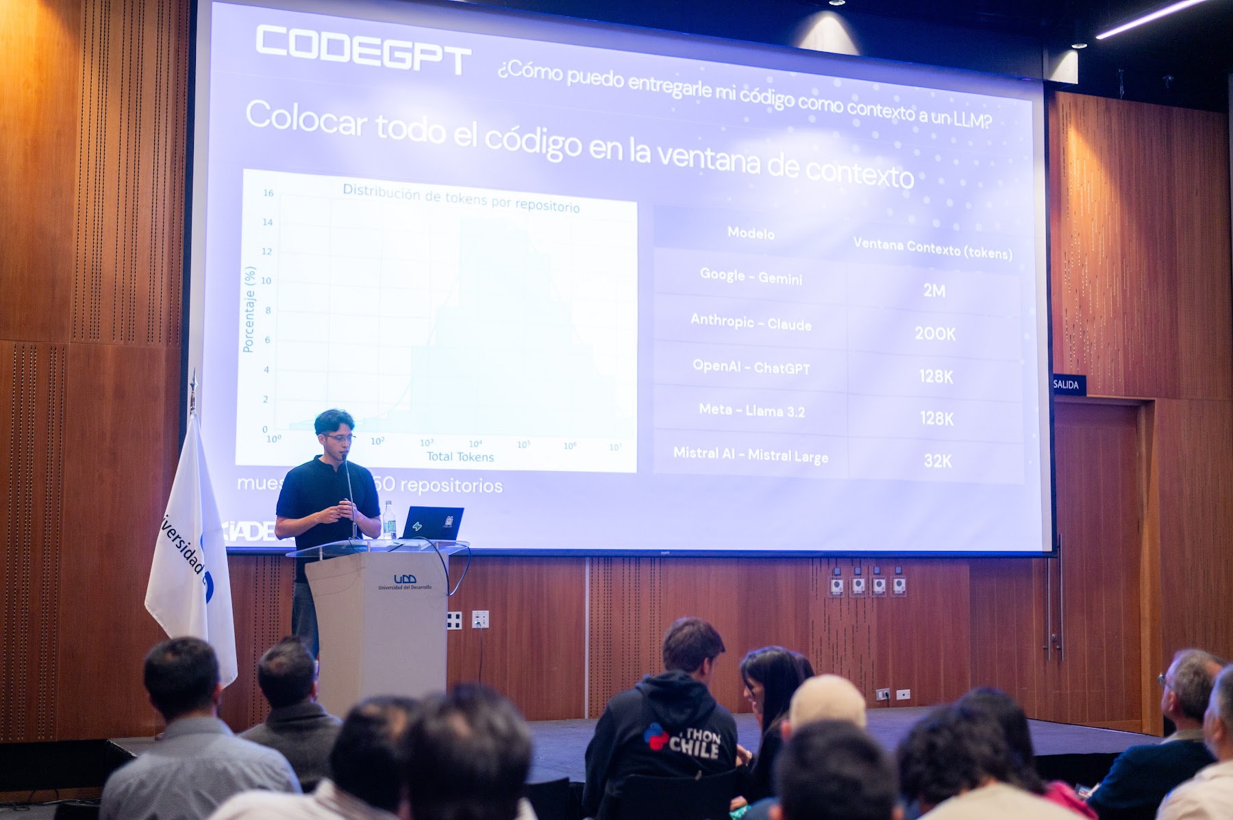 Foto 143 de Conferencia IADevs 2024